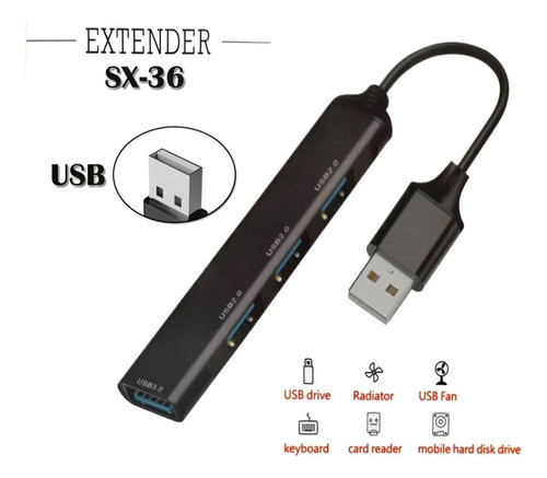 Multifunction USB Hub