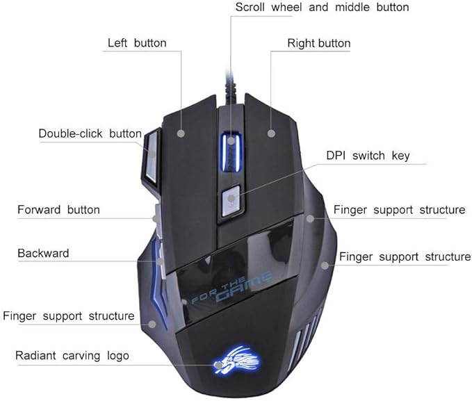 7‑Button RGB Gaming Mouse